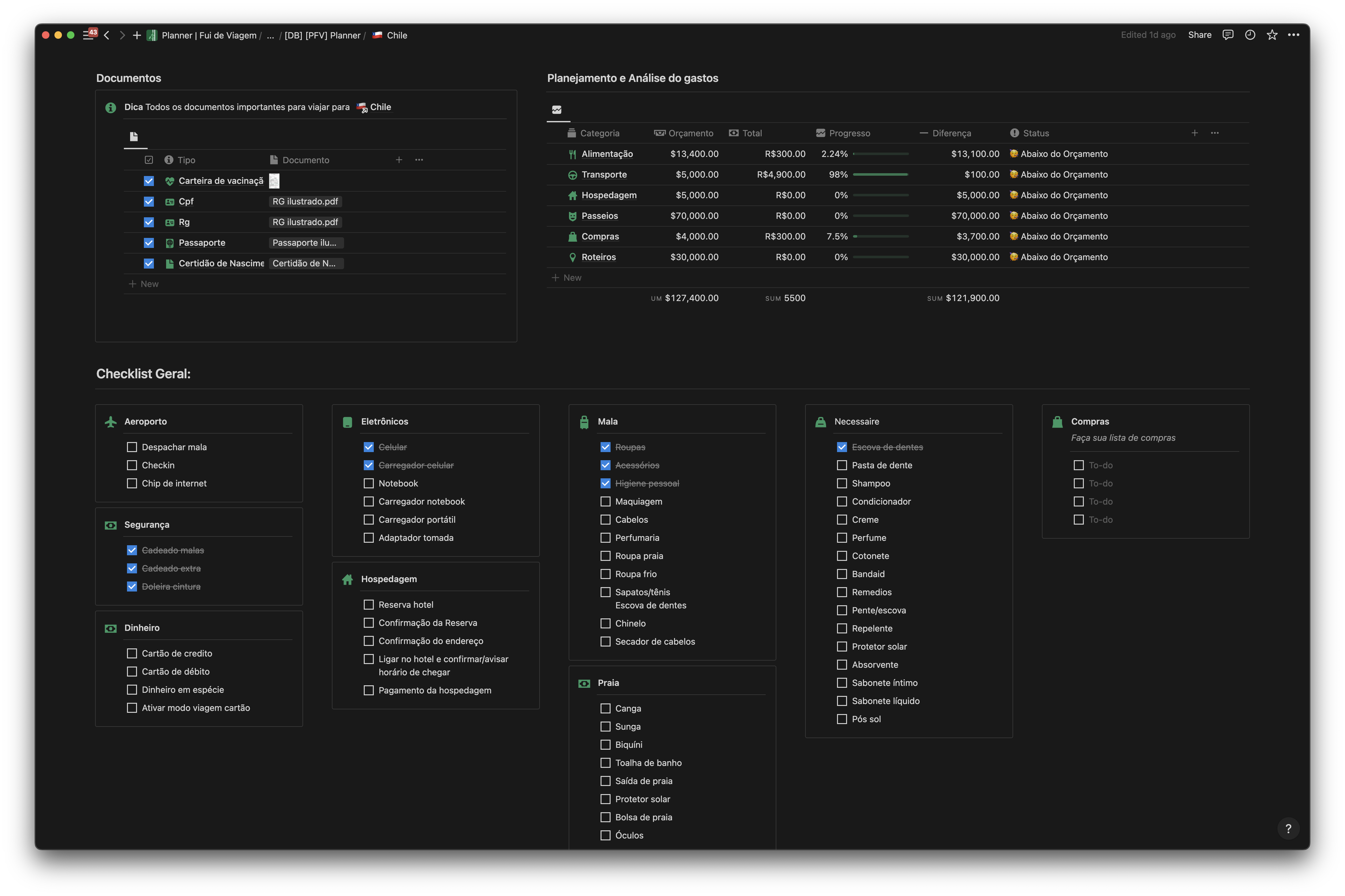 FDV 5