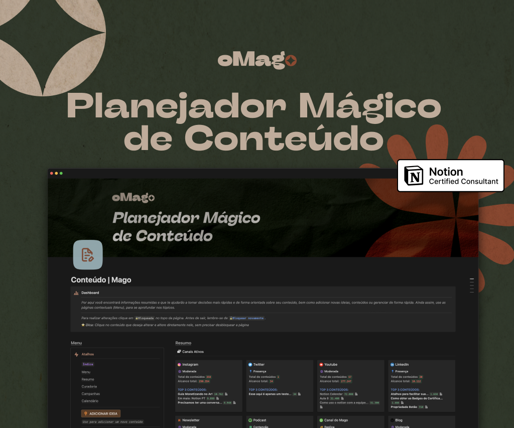 Planner de Conteúdo no Notion